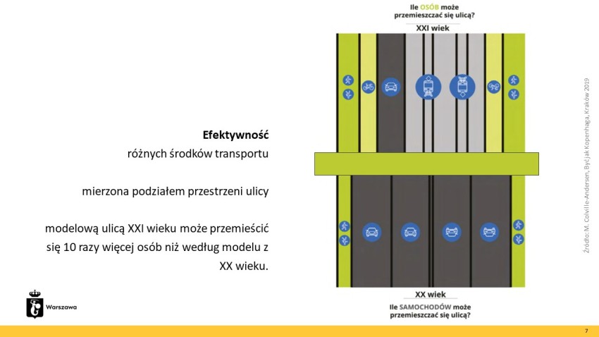 warszawski transport publiczny jako kluczowy element 07