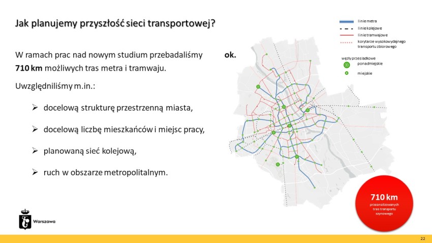 warszawski transport publiczny jako kluczowy element 22