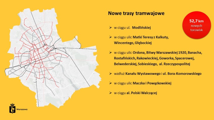 warszawski transport publiczny jako kluczowy element 24
