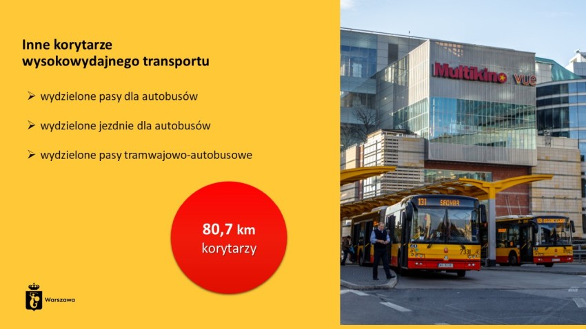 warszawski transport publiczny jako kluczowy element 25